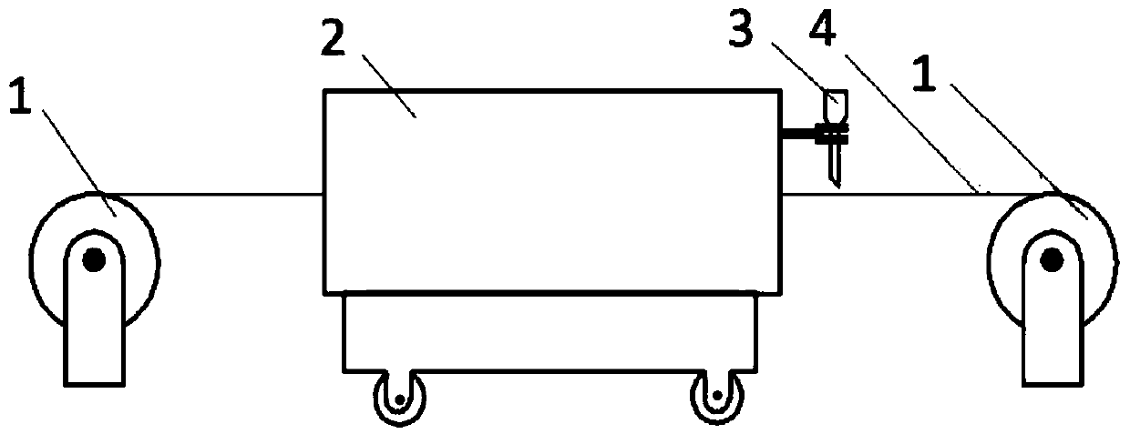 Polyacrylonitrile pre-oxidation treatment device and polyacrylonitrile pre-oxidation treatment method