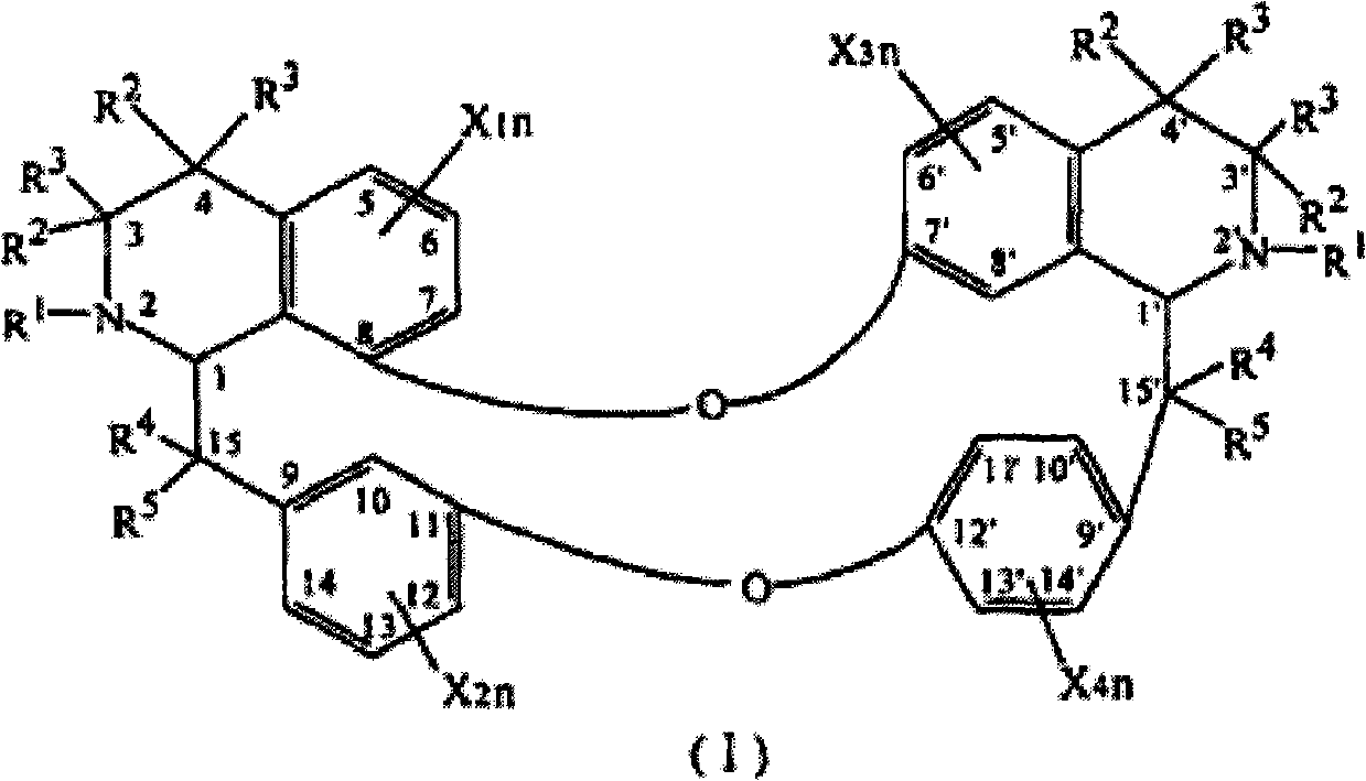 Use of imidazole alkaloids as anti-Infective medicament synergists and medicinal composition containing anti-Infective medicament synergists