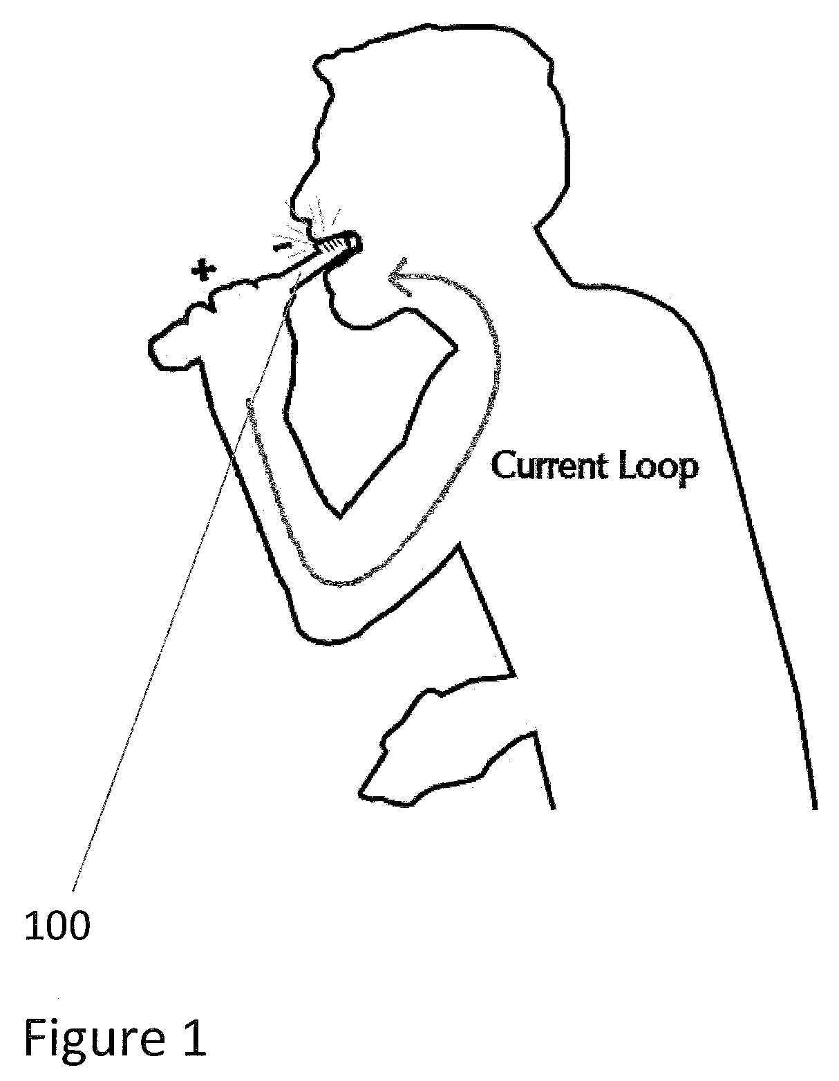 Short wavelength visible light-emitting toothbrush with an electronic signal interlock control