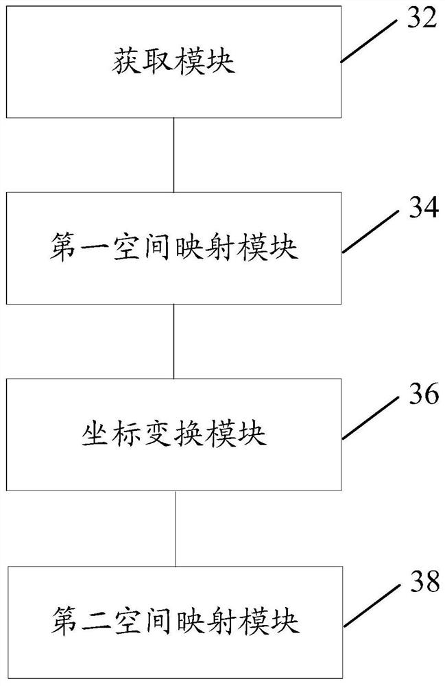 Color correction matrix adjusting method and device and storage medium