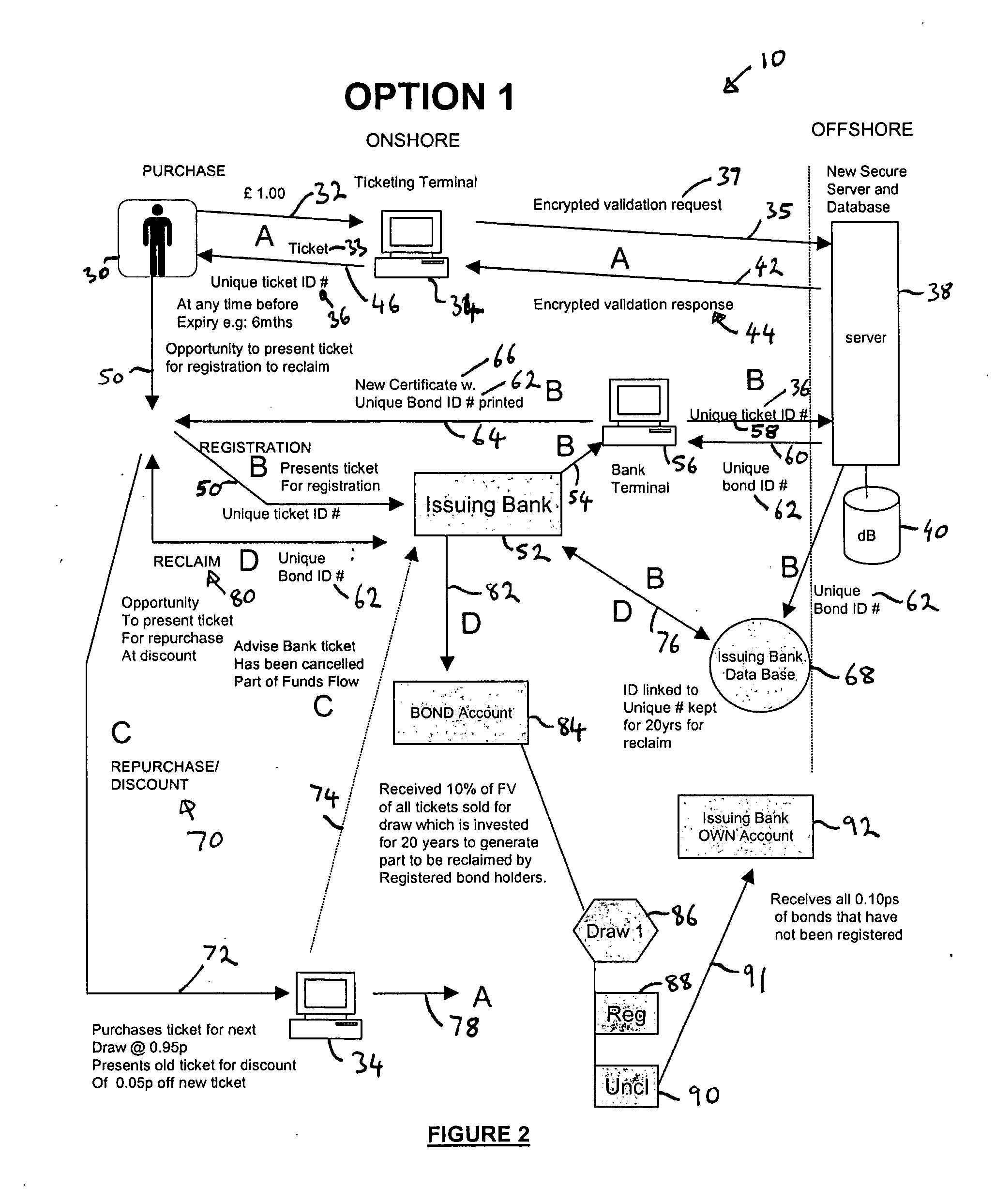 System for and a method of a multifunction transaction