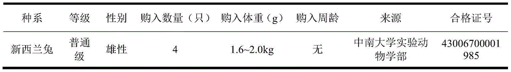 Bioconversion mycelium and application of bioconversion mycelium extract in preparation of anticoagulant drugs