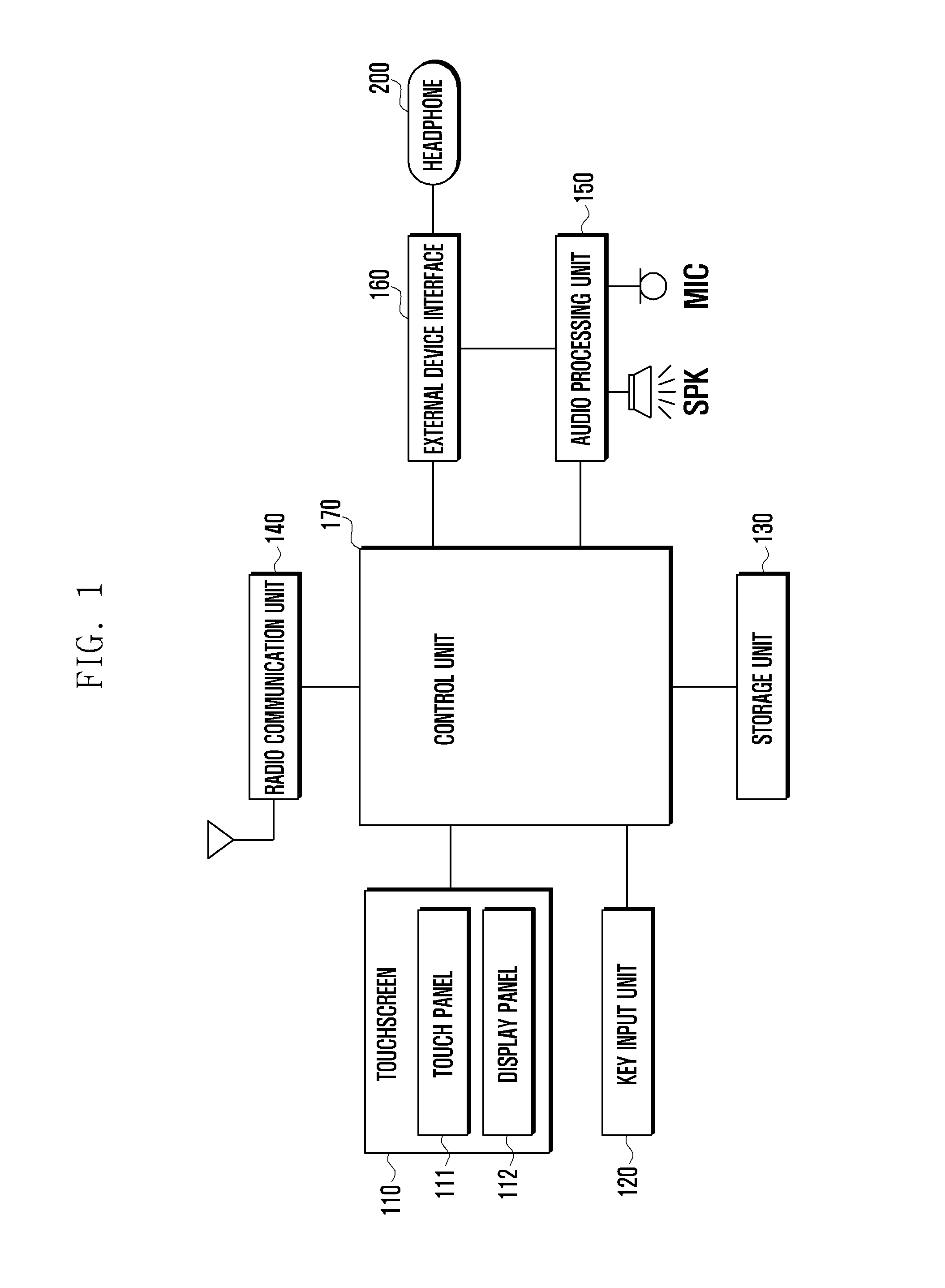 Method and apparatus for customizing audio signal processing for a user