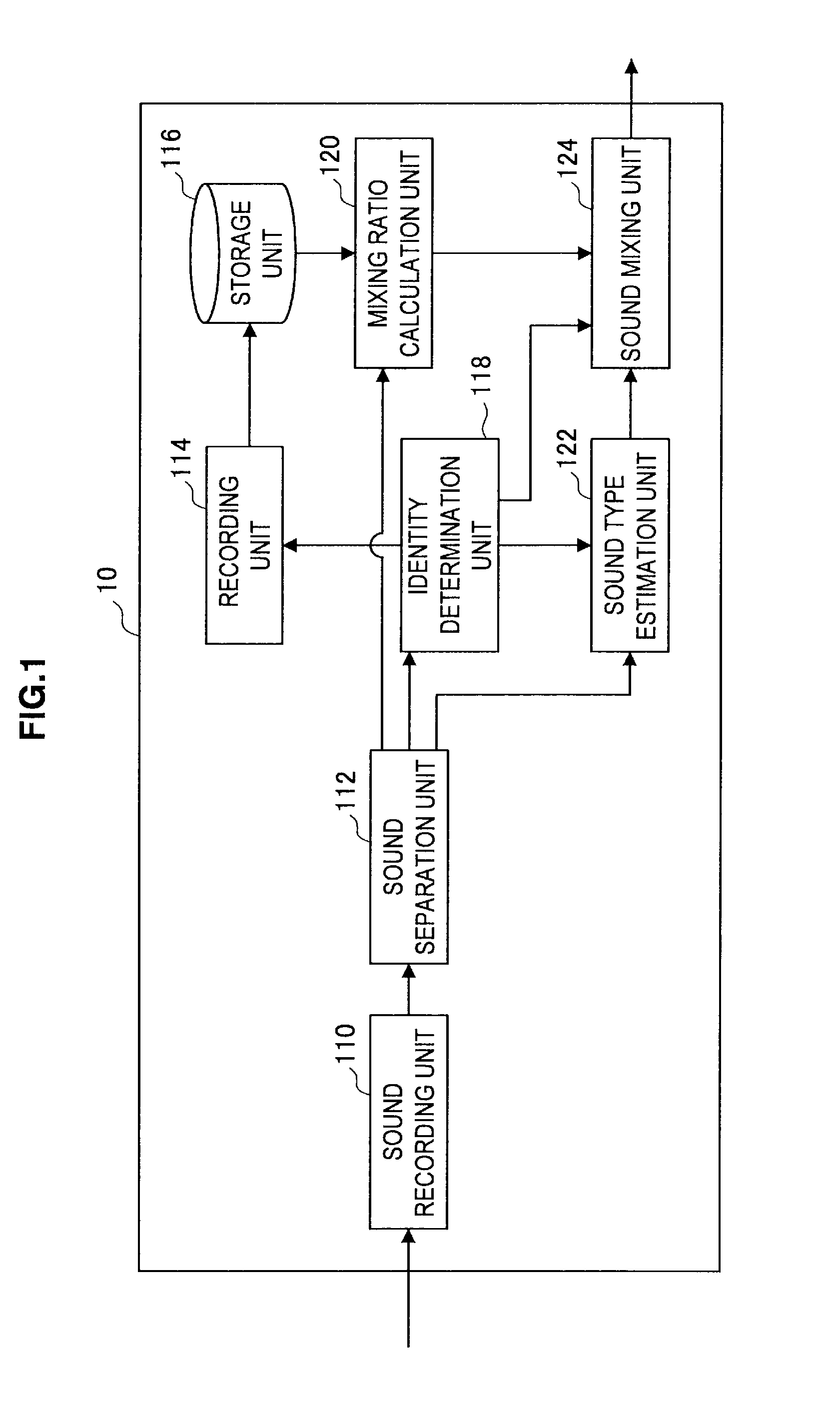 Sound Processing Apparatus, Sound Processing Method and Program