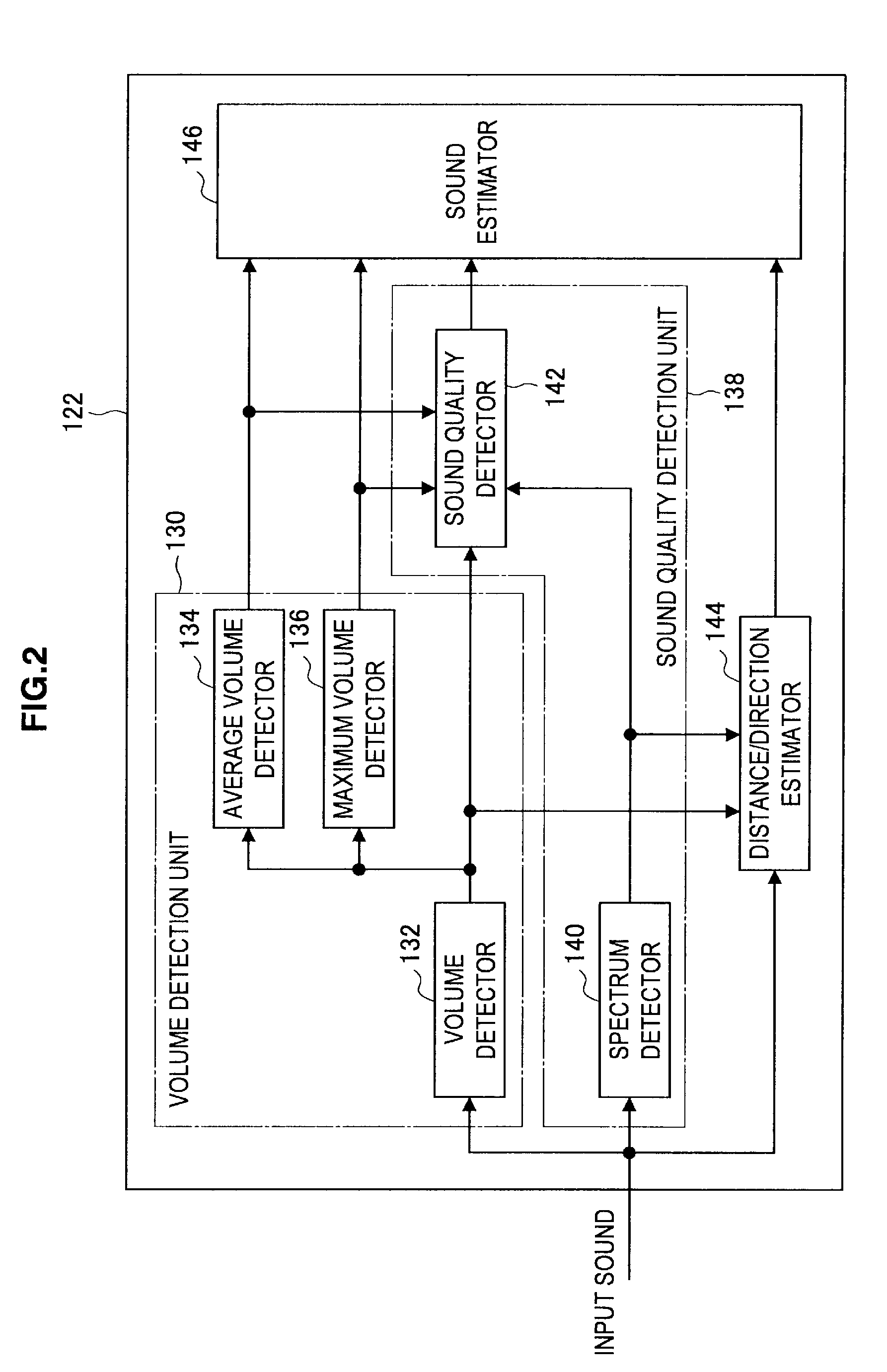 Sound Processing Apparatus, Sound Processing Method and Program