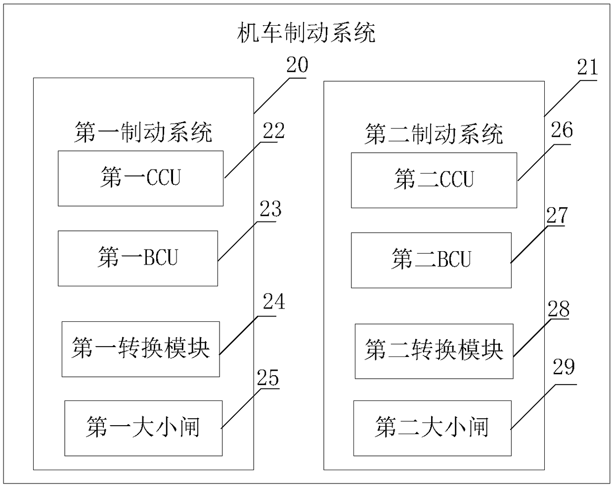 A braking control method, a dual-machine reconnected vehicle braking system, and a braking method