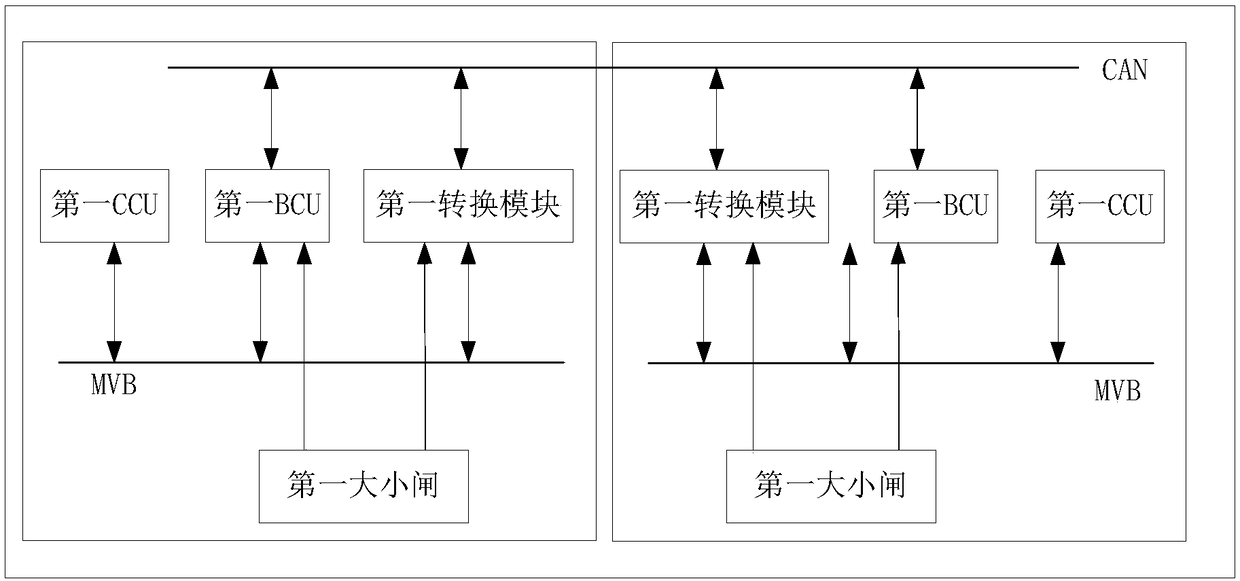 A braking control method, a dual-machine reconnected vehicle braking system, and a braking method