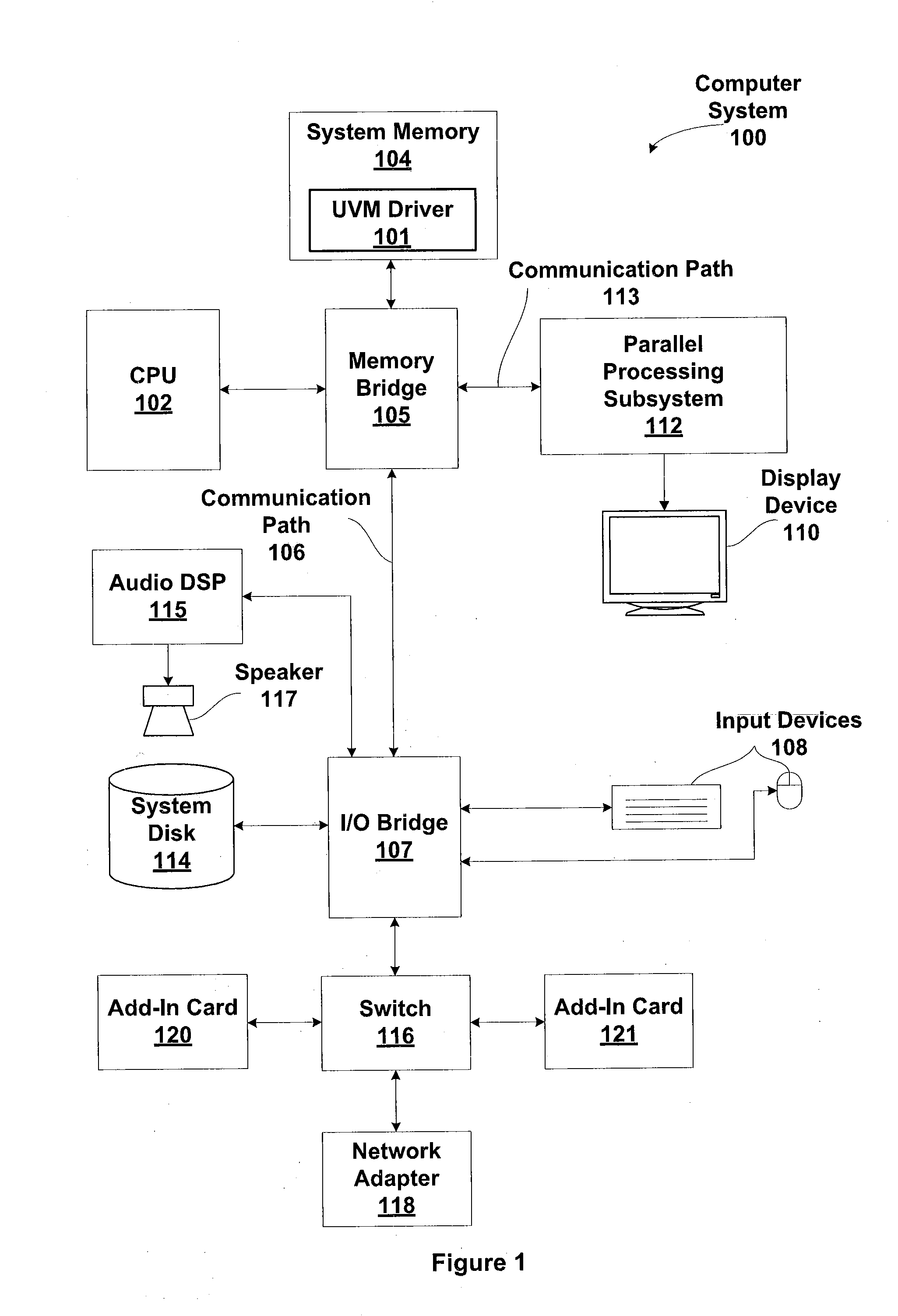 Ported enclosure and automated equalization of frequency response in a micro-speaker audio system