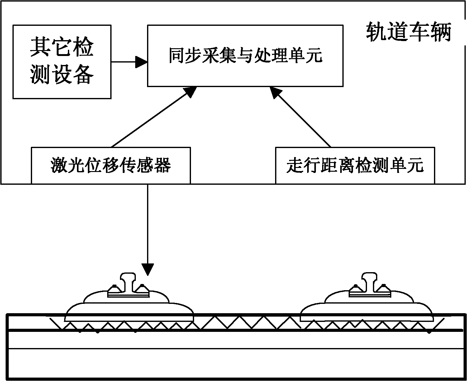 Positioning device and method for rail traffic vehicle