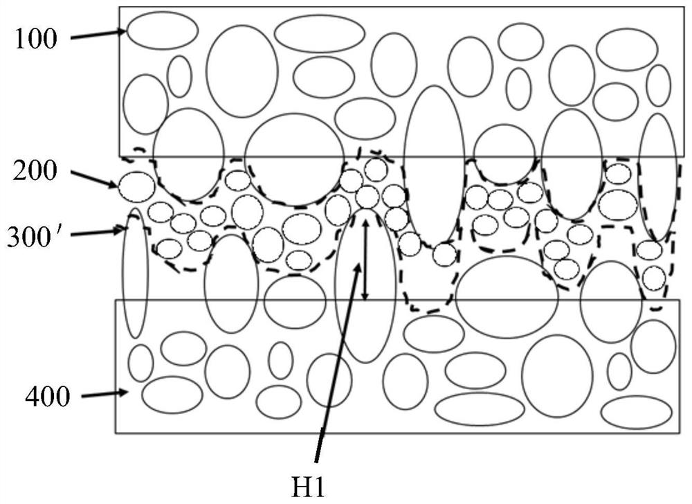 Fracturing method for improving gravel penetration rate of conglomerate and glutenite reservoirs