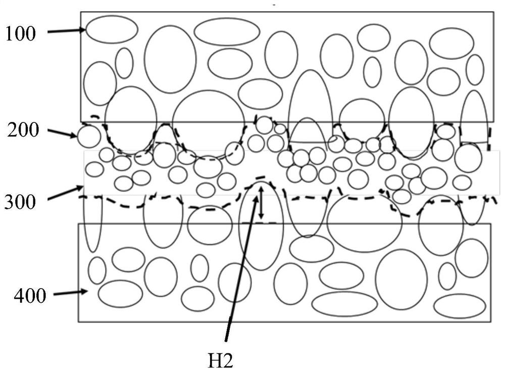 Fracturing method for improving gravel penetration rate of conglomerate and glutenite reservoirs