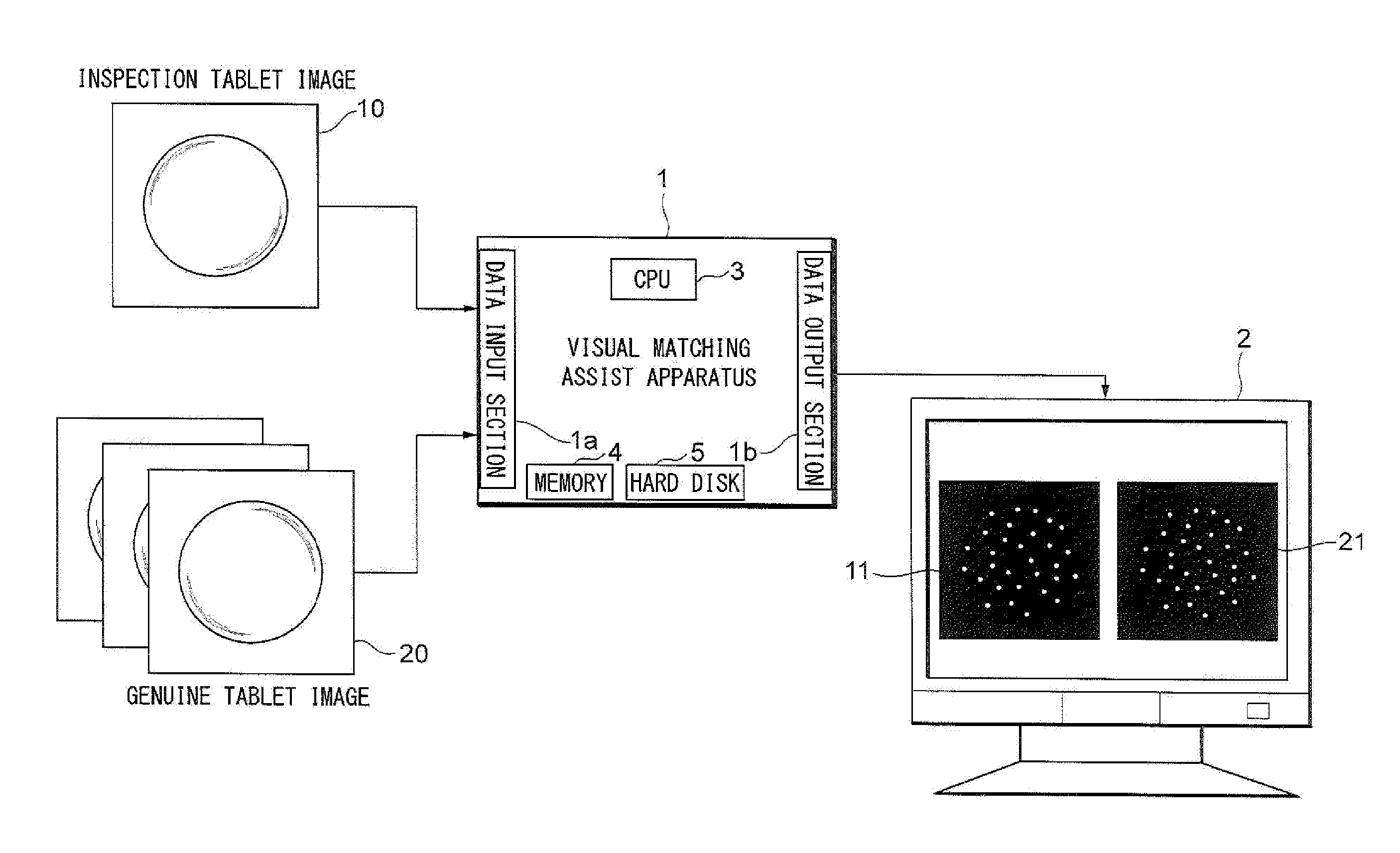 Visual matching assist apparatus and method of controlling same