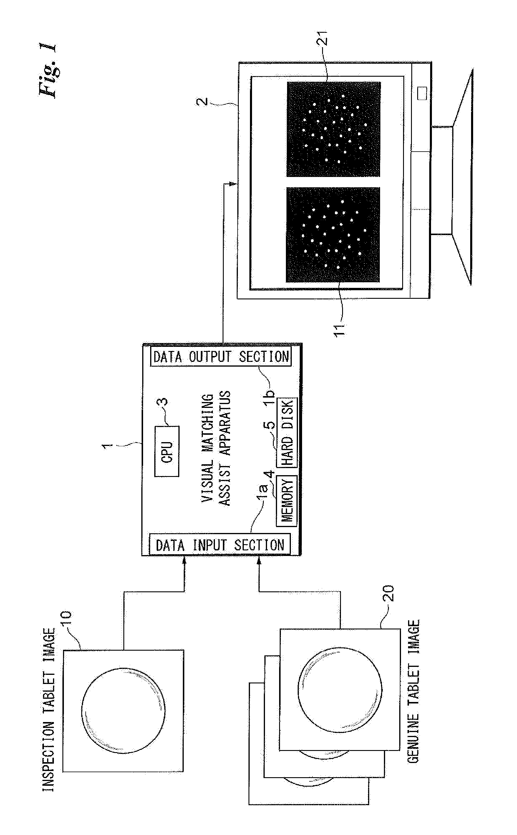 Visual matching assist apparatus and method of controlling same