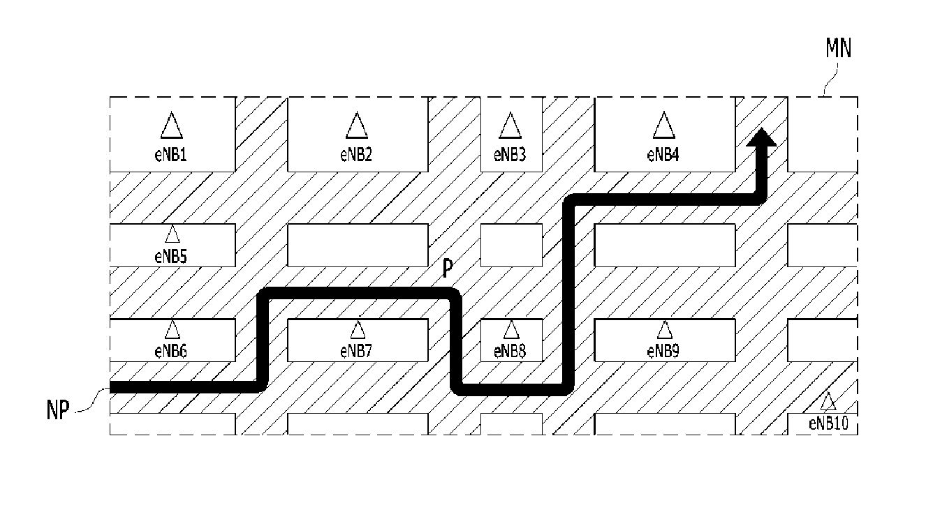 Communication system of avn for vehicle and method of wireless communication for the same