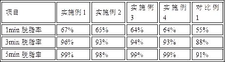 Aluminum alloy surface treatment method before injection molding