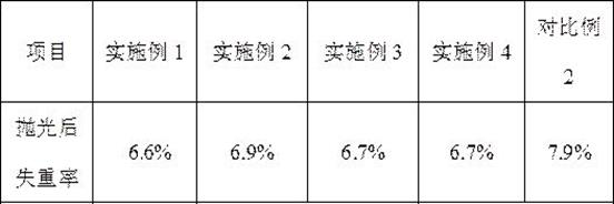 Aluminum alloy surface treatment method before injection molding