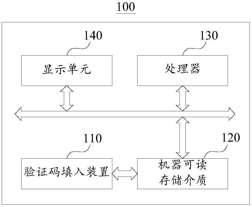 Method and device for filling in identifying code