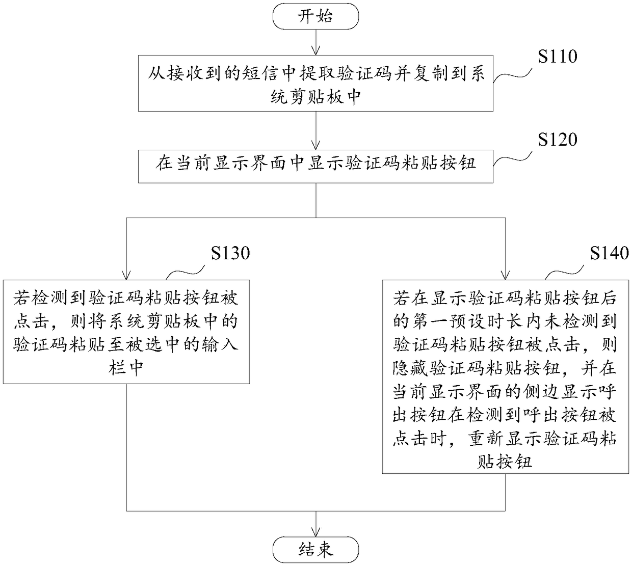 Method and device for filling in identifying code