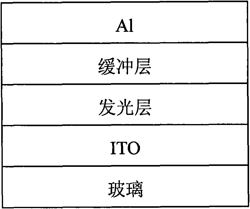 Copolymer containing thieno pyrroledione units, preparation method, and application thereof