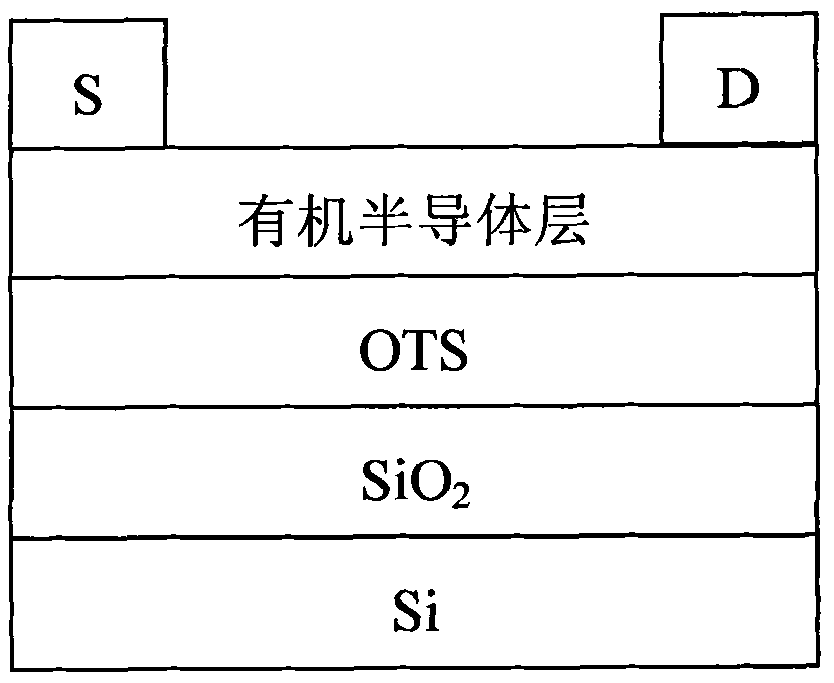 Copolymer containing thieno pyrroledione units, preparation method, and application thereof