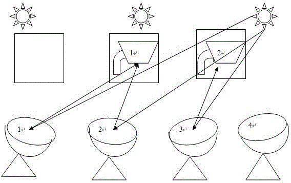 Moving point array solar connection-type focusing photovoltaic power generation system