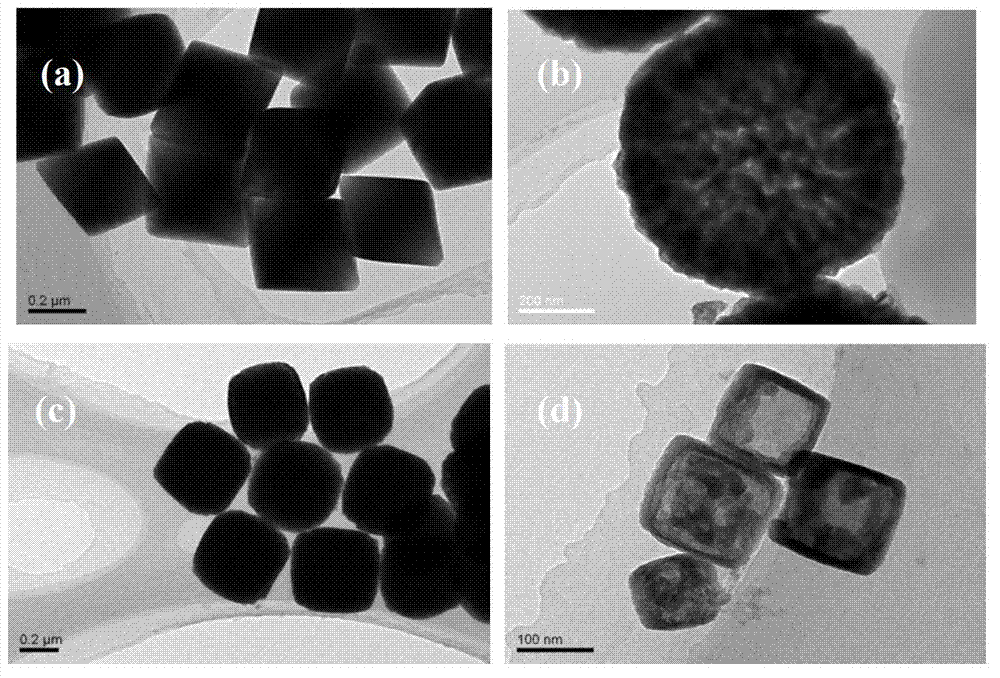 Preparation method of nano cuprous oxide