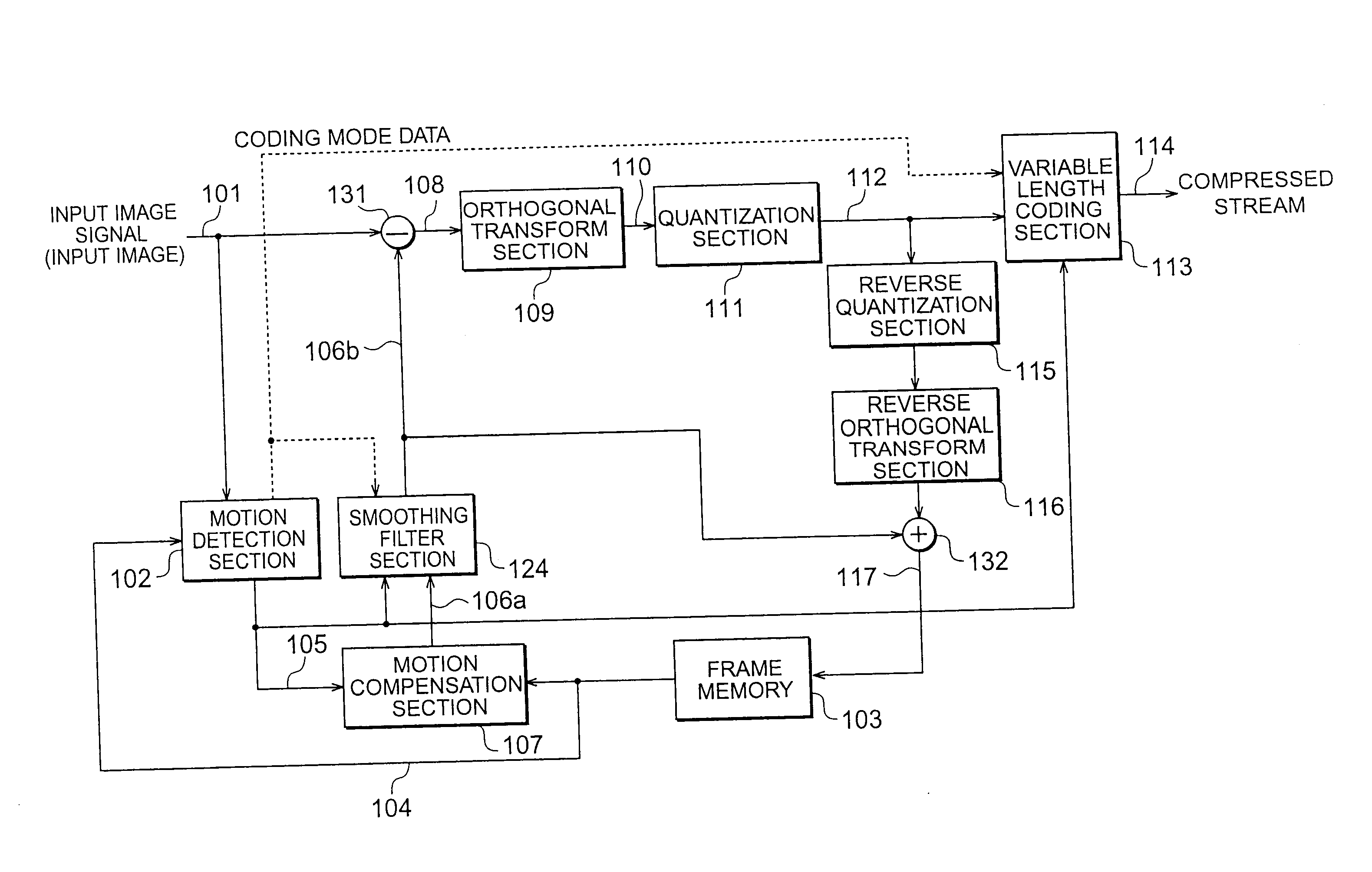 Image coding apparatus, image decoding apparatus, image coding method, and image decoding method