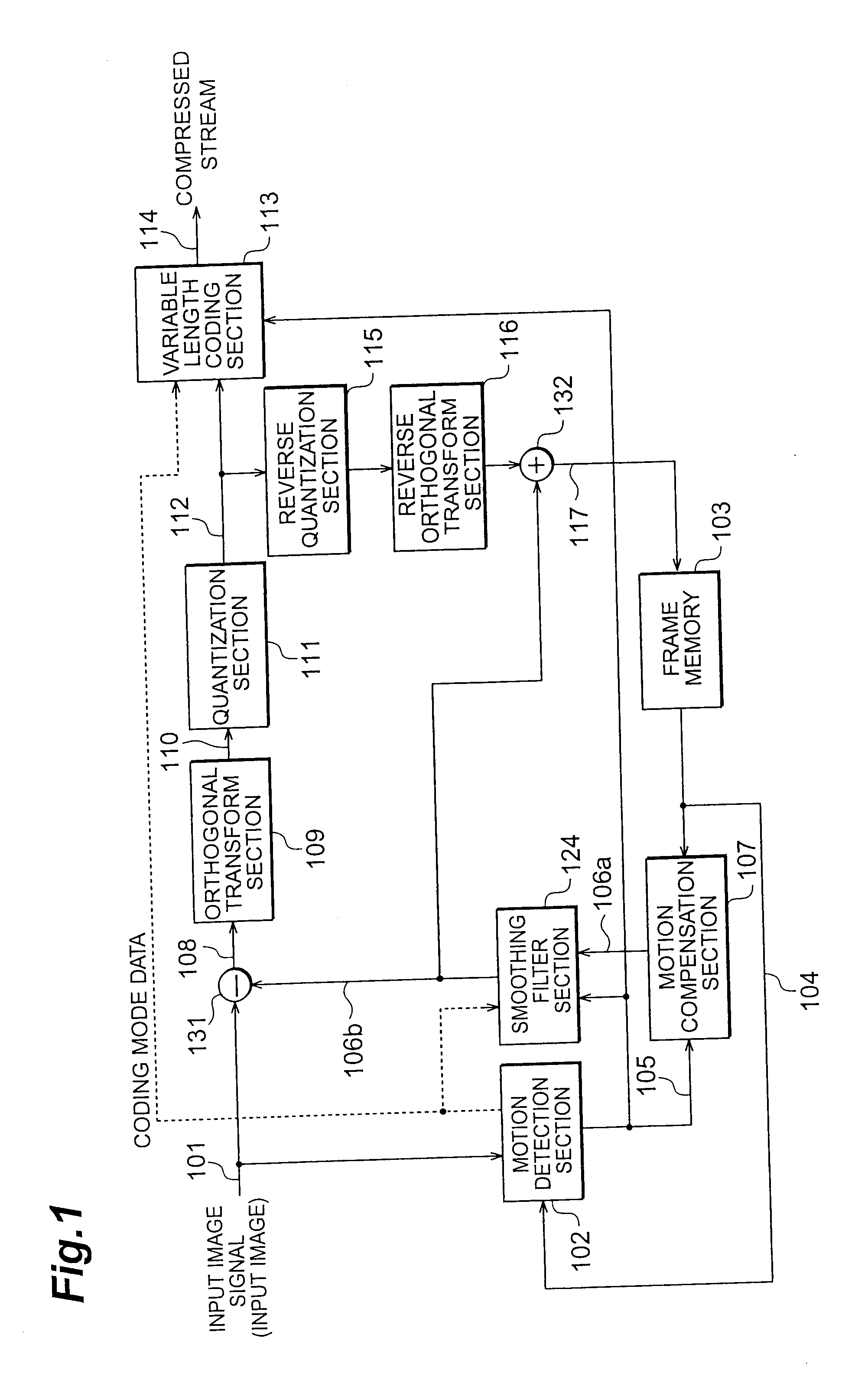 Image coding apparatus, image decoding apparatus, image coding method, and image decoding method