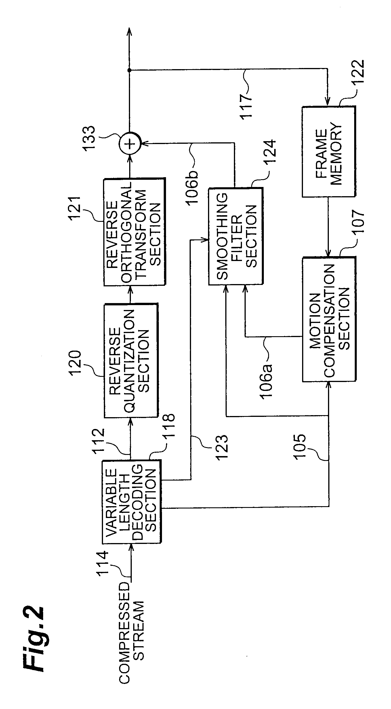 Image coding apparatus, image decoding apparatus, image coding method, and image decoding method