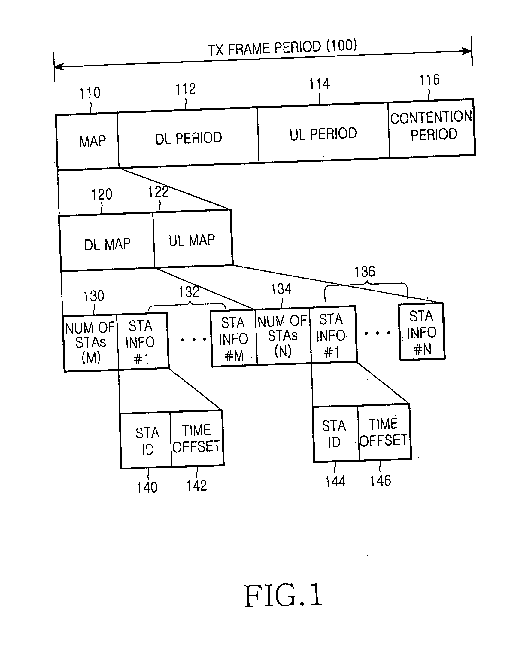 Method for allocating transmission period in a wireless communication system