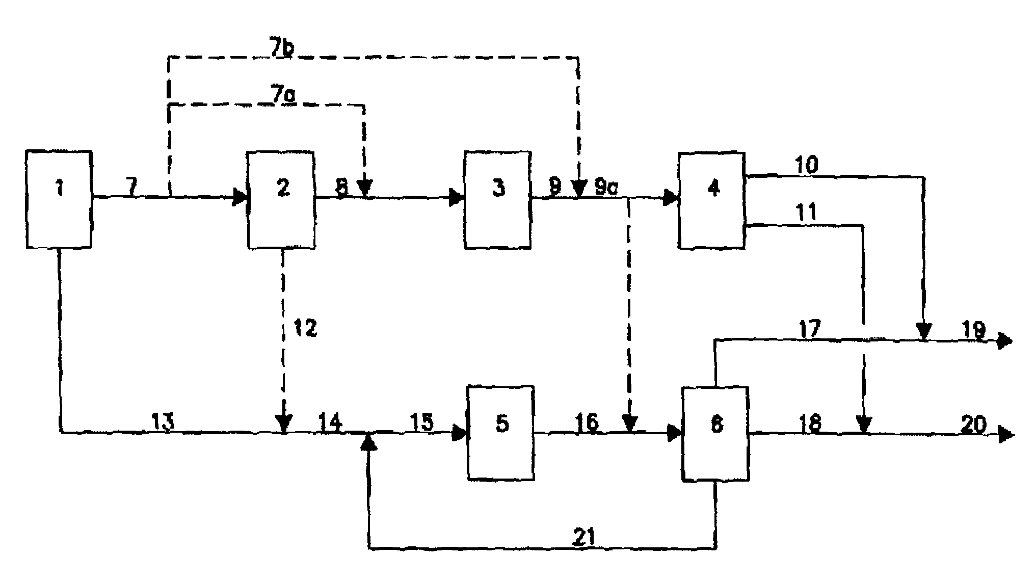 Process for producing middle distillates and middle distillates produced by that process