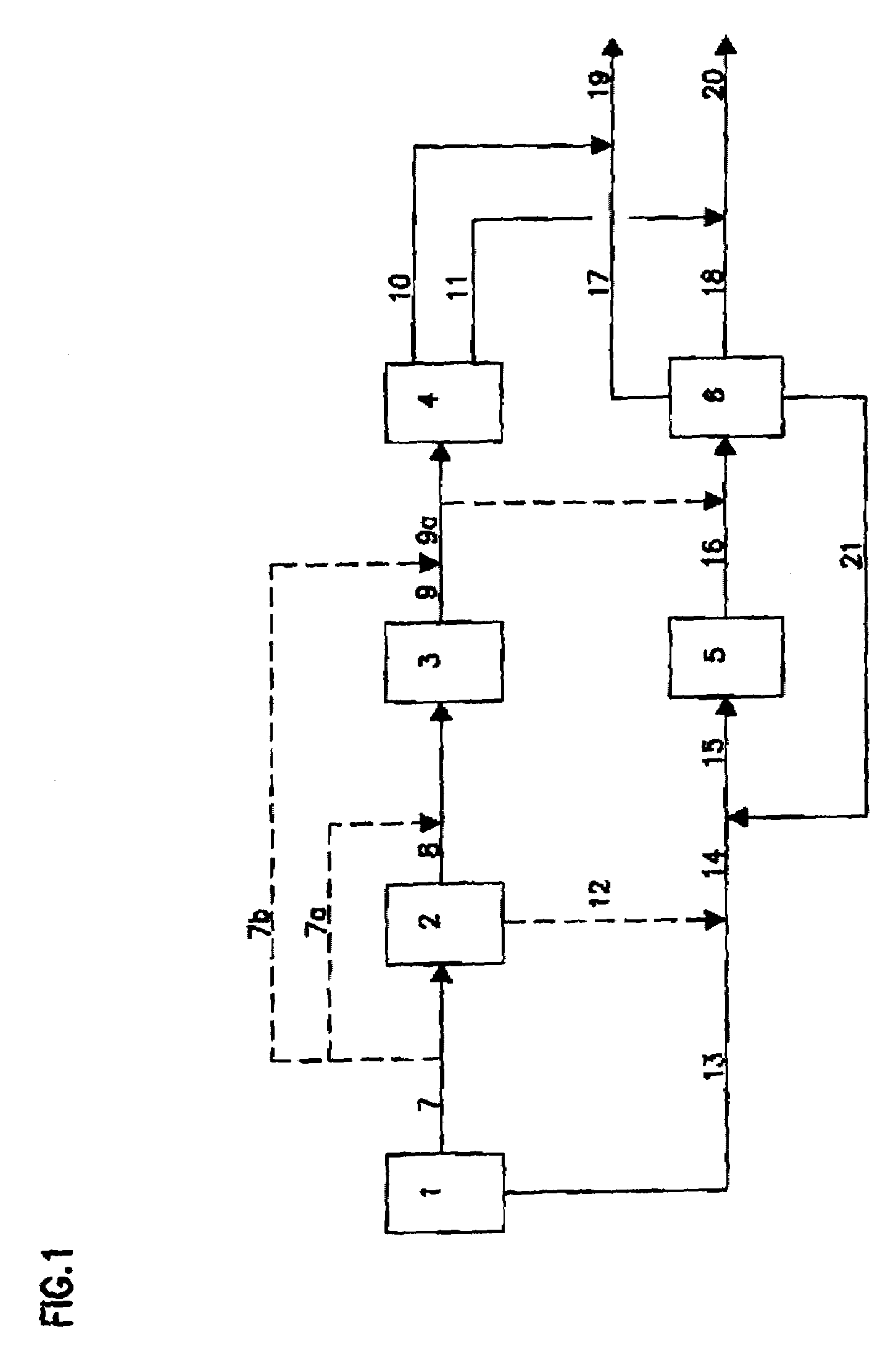 Process for producing middle distillates and middle distillates produced by that process