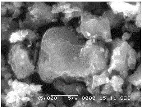 High-adsorbability activated semi-coke as well as preparation method and application thereof