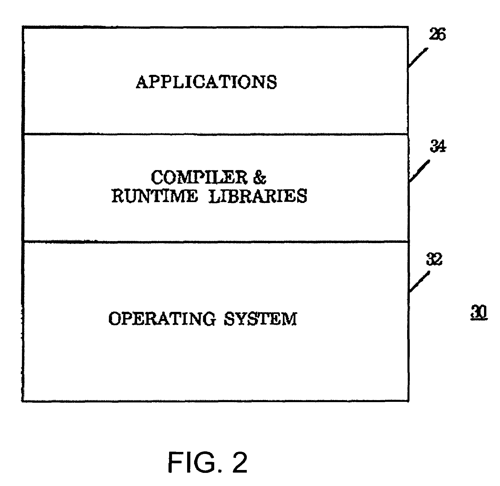 Runtime quality verification of execution units