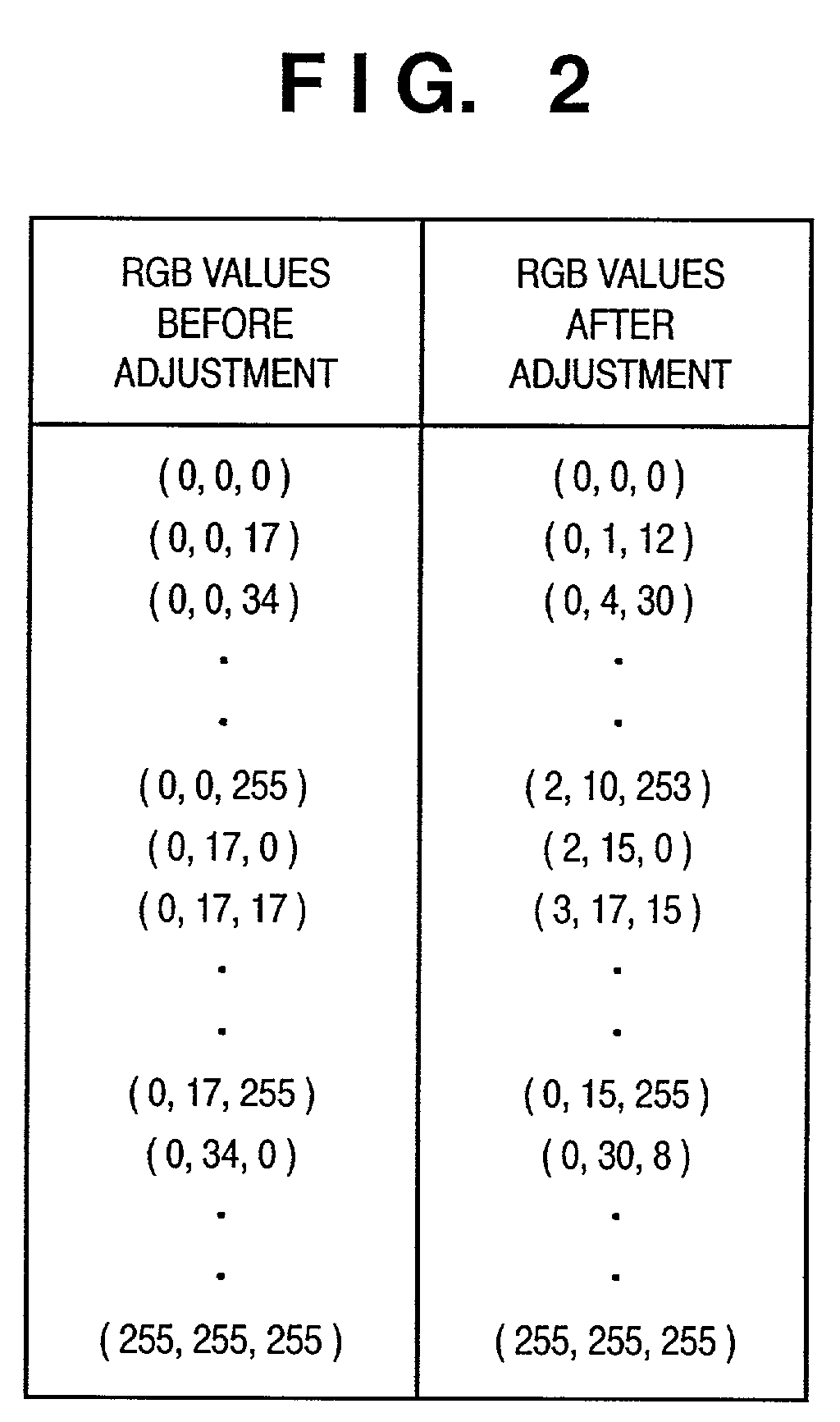 Image processing apparatus and method, and image processing system