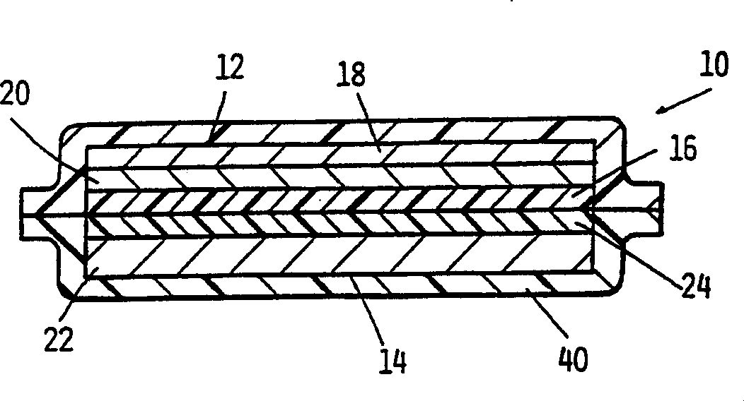 Stabilized electrochemical cell active material