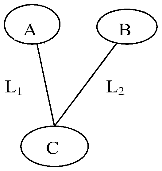 Method and device for positioning user terminal