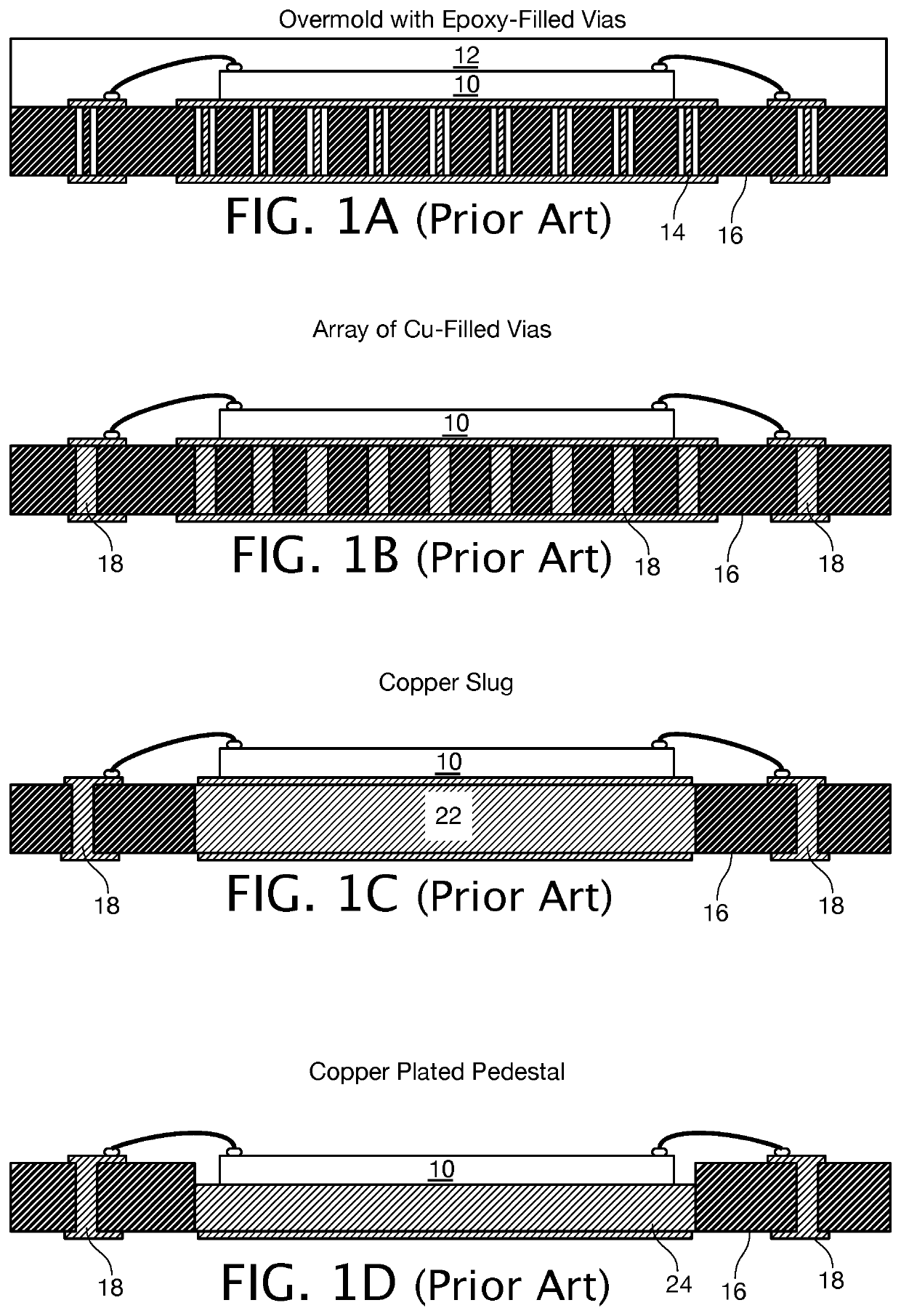 Thermal management package and method