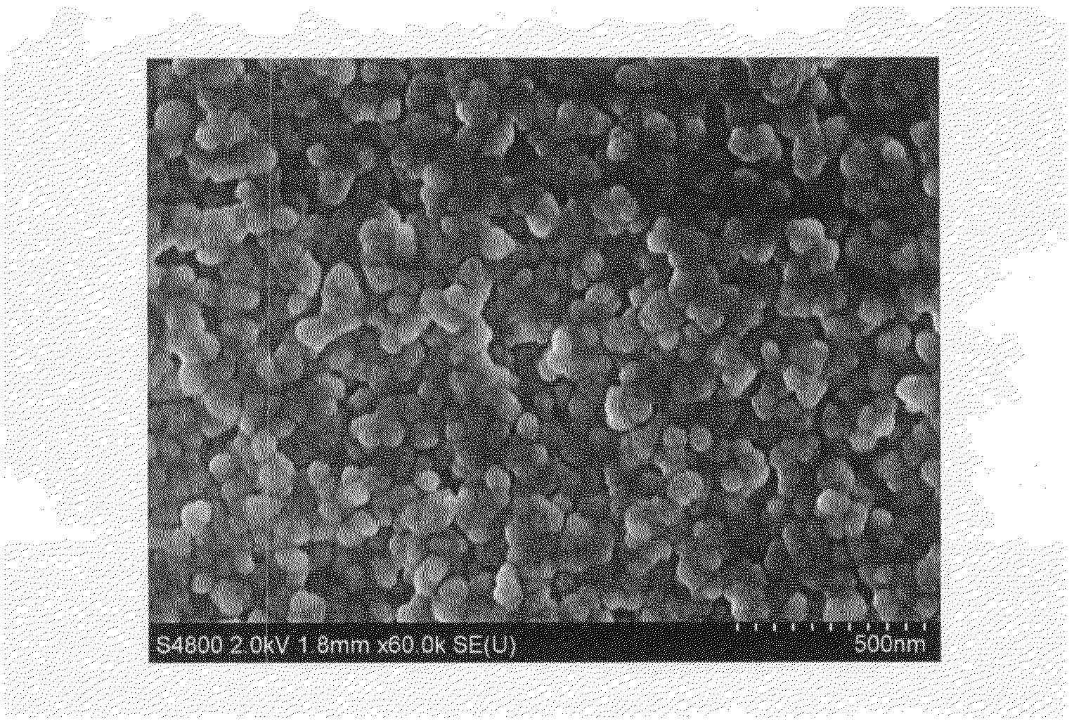 Aqueous pigment dispersion and applications thereof