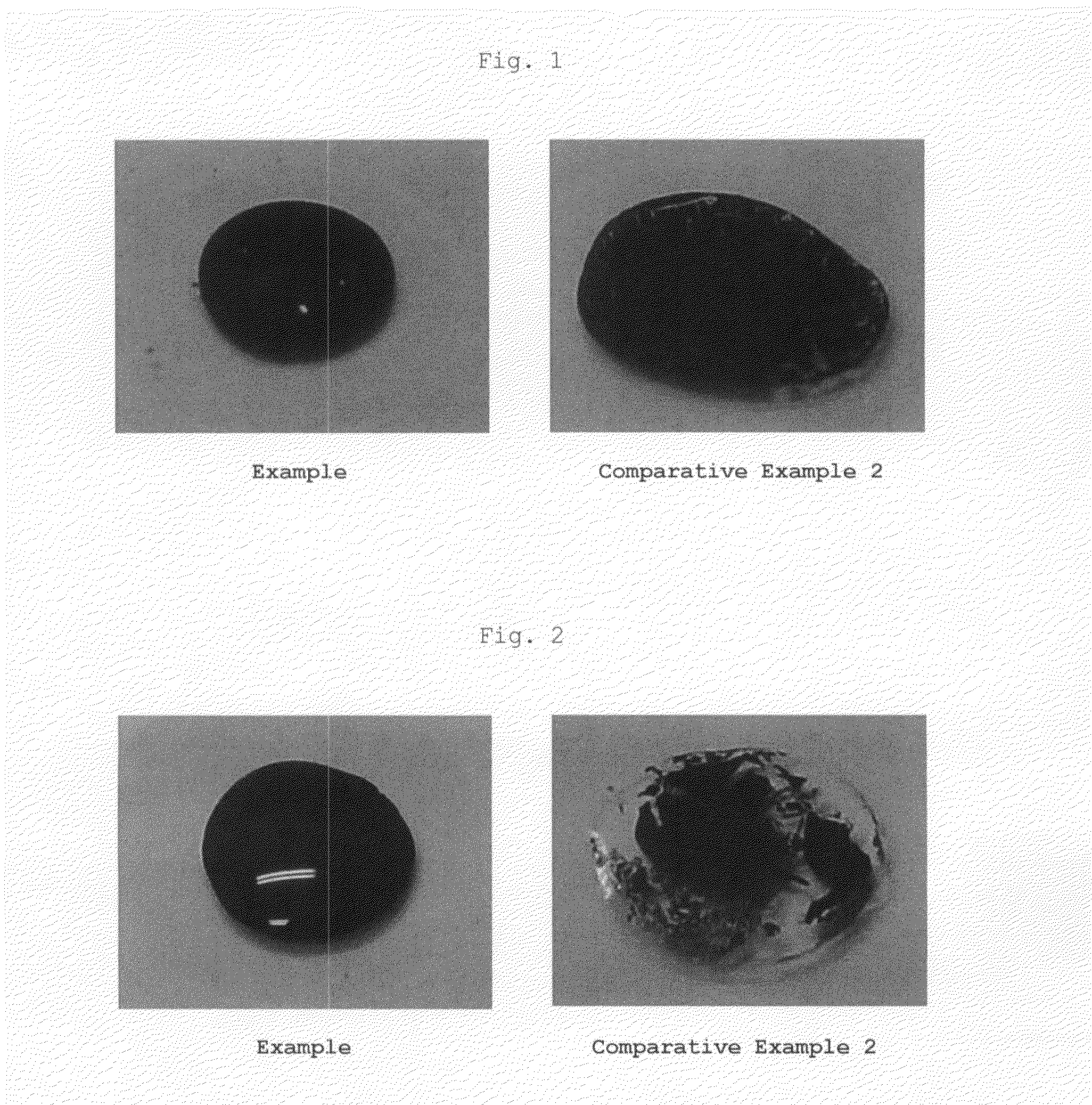 Aqueous pigment dispersion and applications thereof