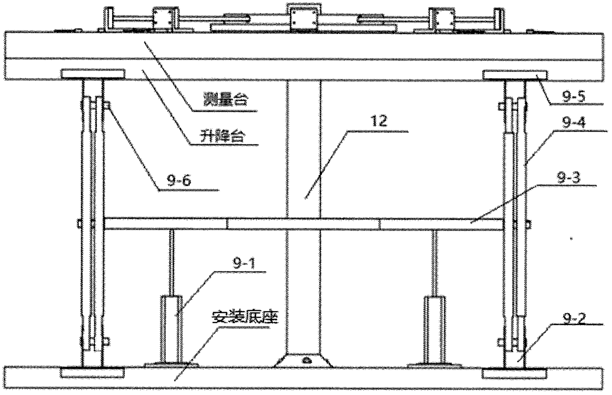 Magnetic steel magnetic field automatic detection device