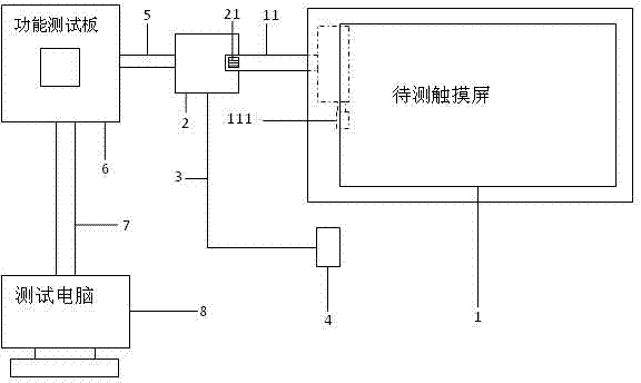 Method for detecting shielding layer of capacitive touch screen