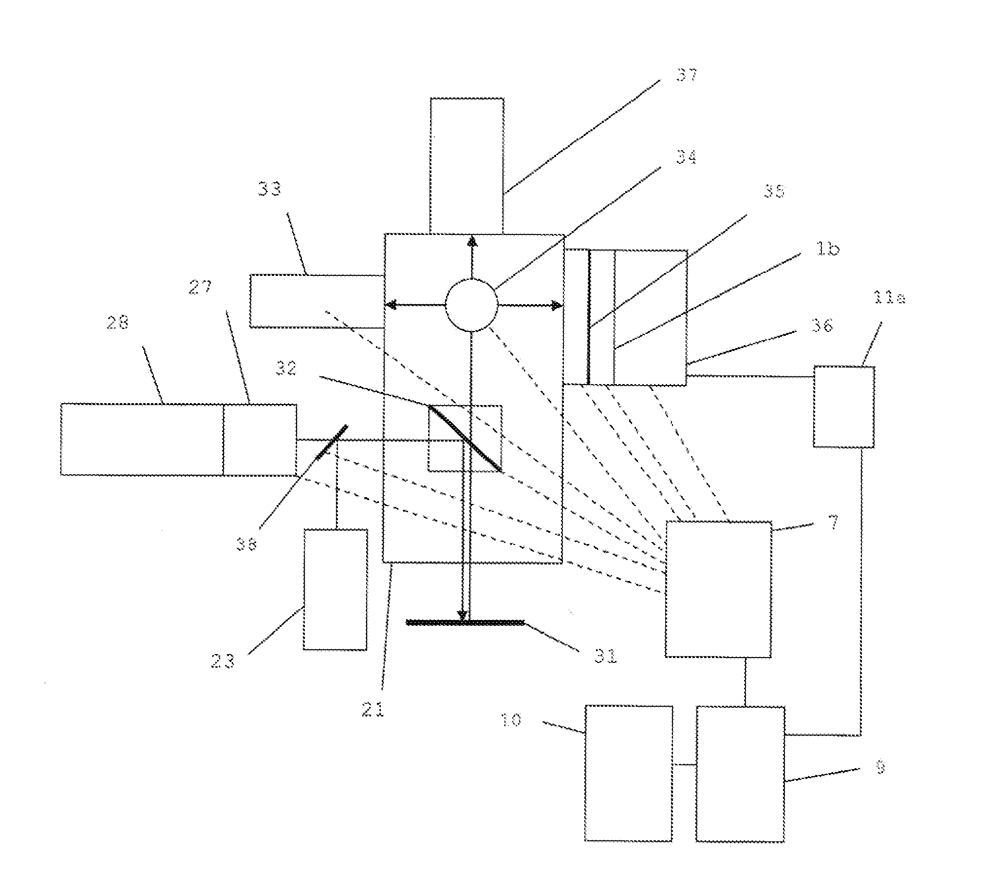 Method and device for simultaneous multi-channel and multi-method acquisition of synchronized parameters in cross-system fluorescence lifetime applications