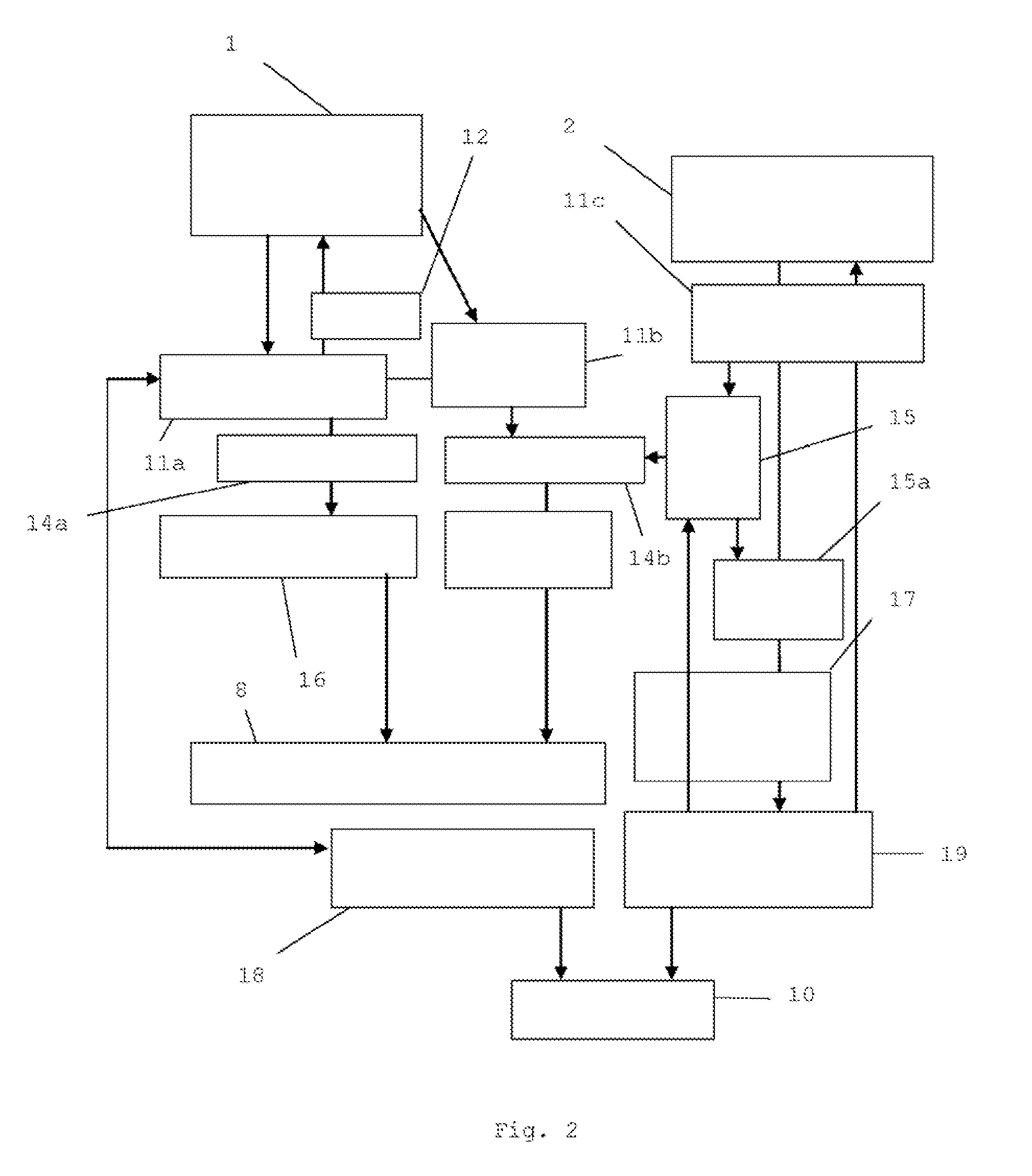 Method and device for simultaneous multi-channel and multi-method acquisition of synchronized parameters in cross-system fluorescence lifetime applications