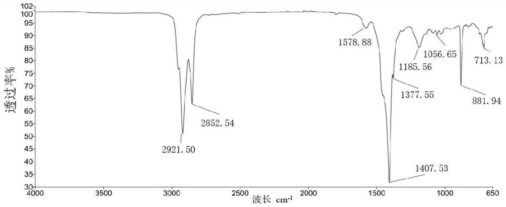 Water-resistant calcium sulfonate-based lubricating grease and preparation method thereof