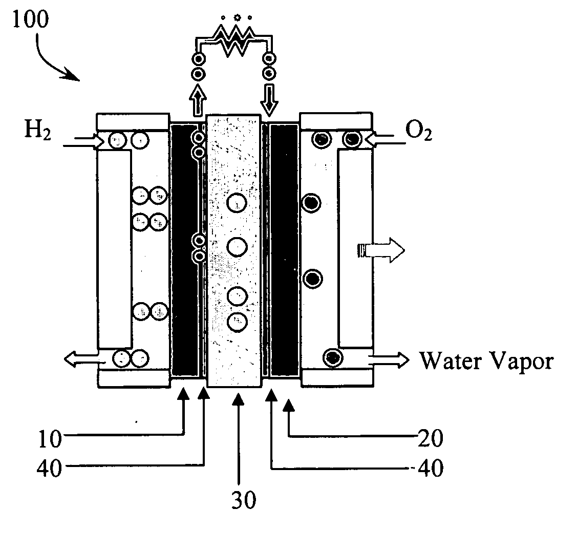 Mesoporous carbon and method of producing the same