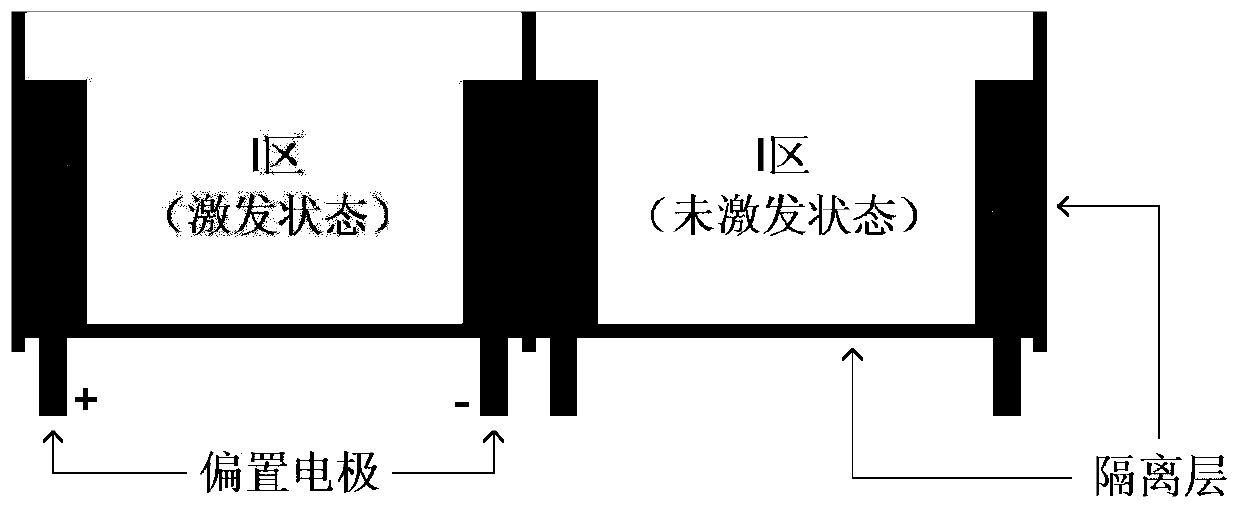 A Dynamic Multi-Frequency and Multi-beam Spatial Arbitrary Scanning Reflectarray