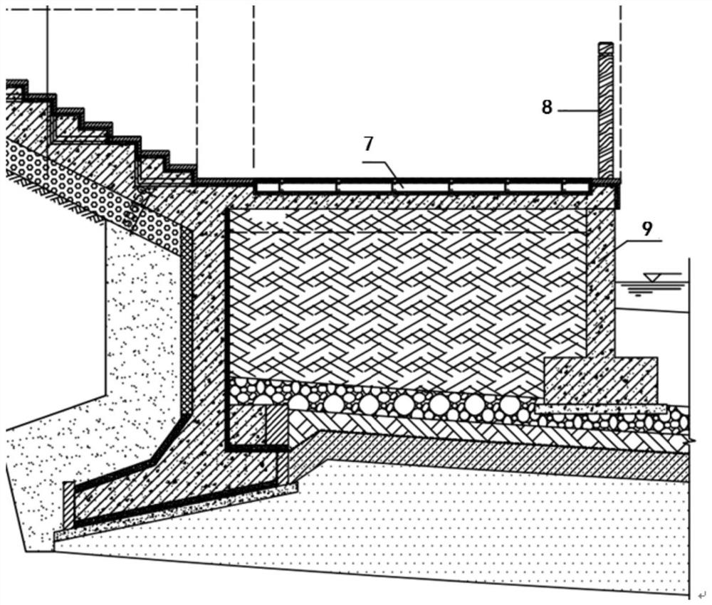 Flow guide device of artificial regulation and storage lake in sponge city