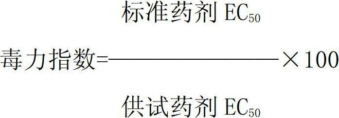 Agricultural sterilization composition and purpose of agricultural sterilization composition