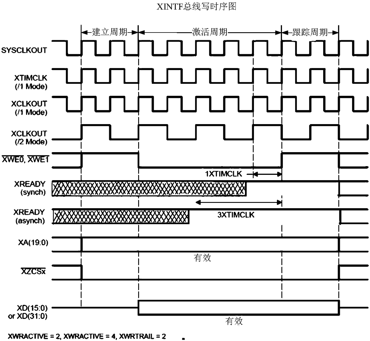 Collecting, processing and control circuit for ultrasonic phased array borehole wall imaging system